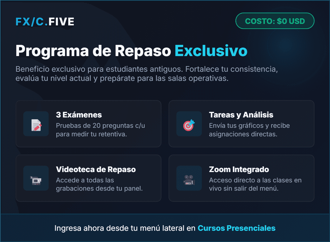 Evento Online