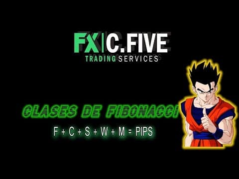 Vista previa de CLASES DE FIBONACCI
